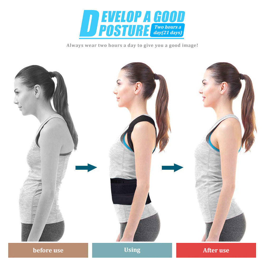 Importance of correct posture