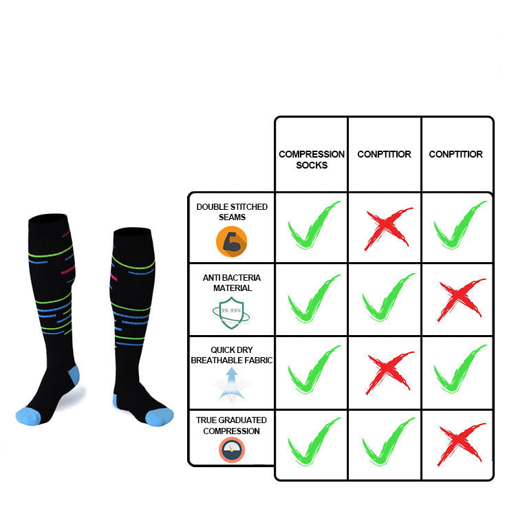 Compression Socks for Men and Women - Best Medical, Exercise, Sports, Rehabilitation, Hiking