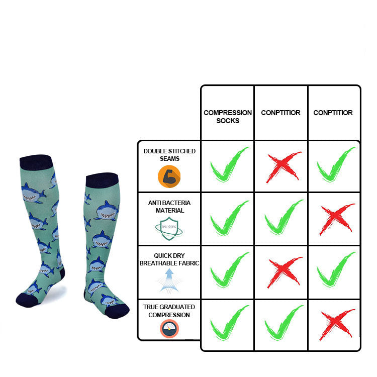 Compression Socks for Women & Men(1 Pairs) - Best Support for Medical,Circulation, Nurses, Running, Travel