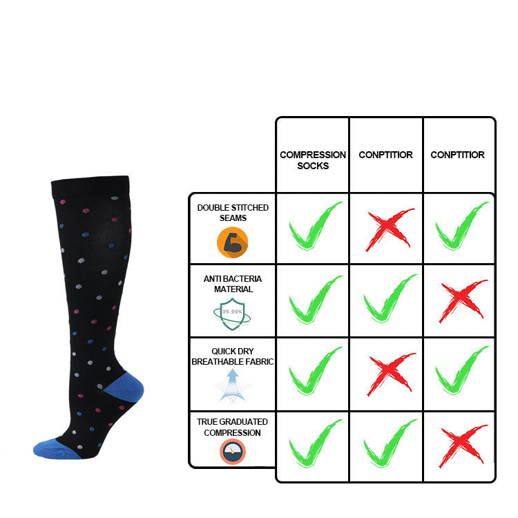 Compression Socks for Women & Men Circulation 20-30 Mmhg-Best for Running,Nurse,Travel,Cycling,Athletic