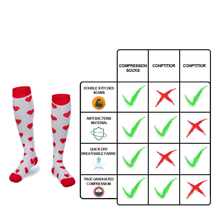 Copper Medical Compression Socks for Women and Men Circulation(1 Pairs)-Best Support for Running, Athletic, Nursing, Travel