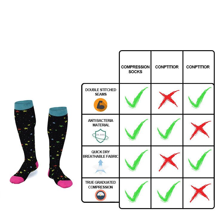 ZSZBACE Compression Socks for Women & Men(1 Pairs) - Best Support for Medical,Circulation, Nurses, Running, Travel