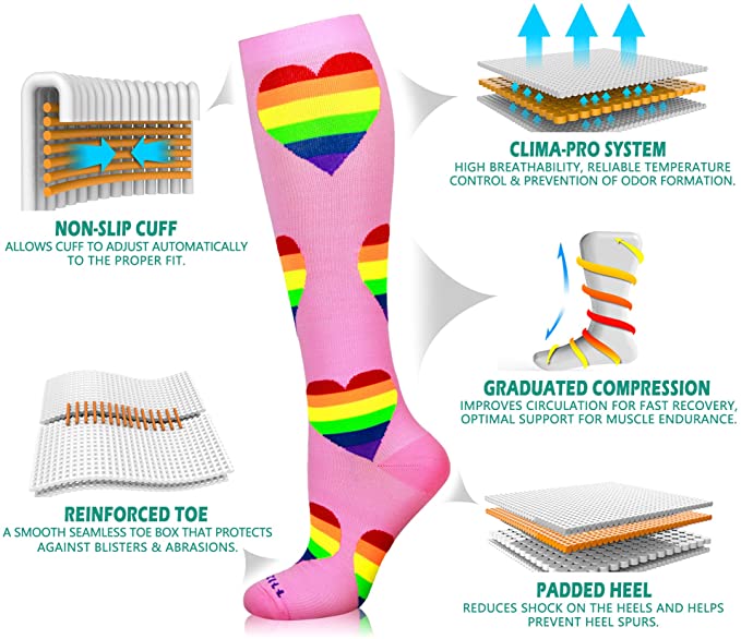 Funny Compression Socks Festival Knee High Socks for Women & Men Circulation 20-30 mmHg