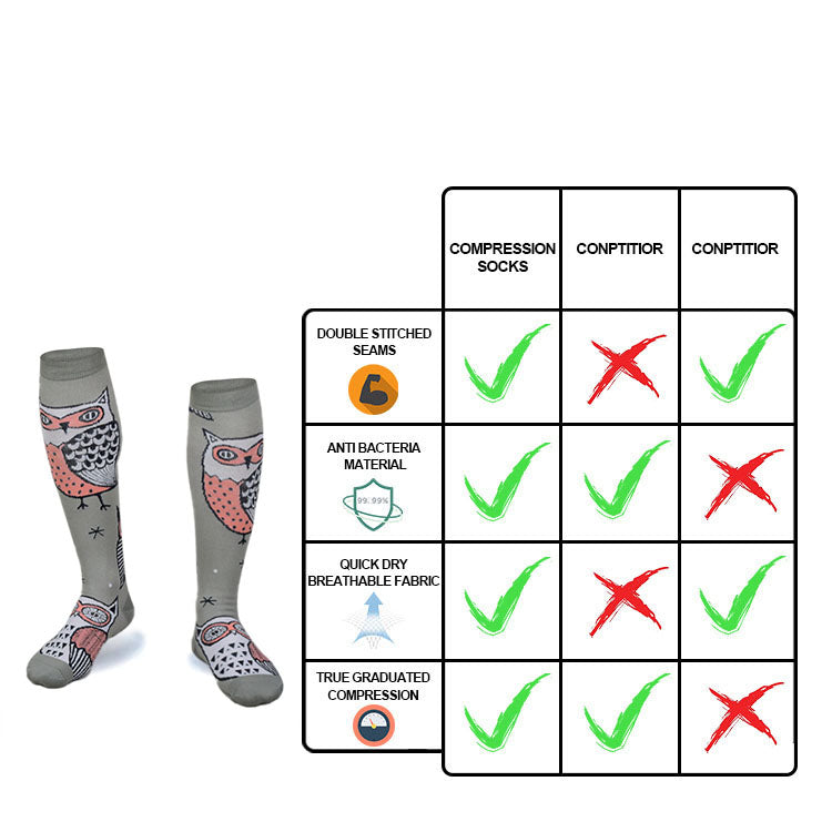 Funny Animal Compression Socks for Women and Men, 20–30 mmHg Knee-High Support