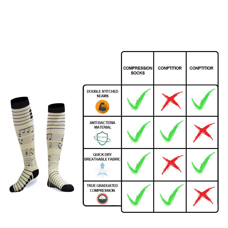 Compression Socks for Women & Men(1 Pairs) - Best Support for Medical,Circulation, Nurses, Running, Travel