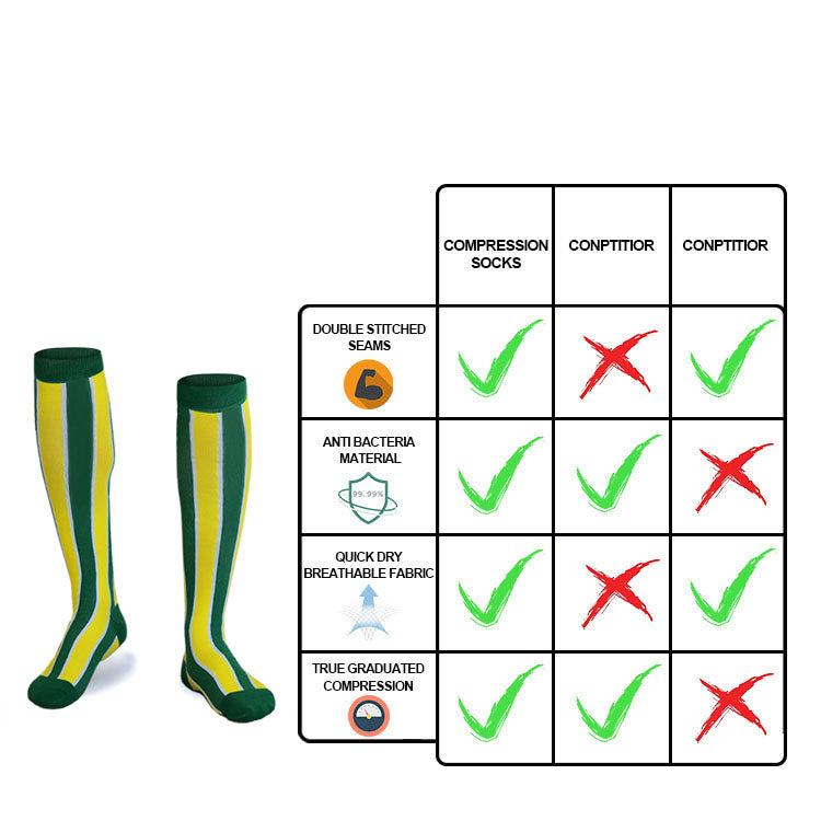 Compression Socks for Women & Men Circulation 1 Pairs Compression Stockings for Nurse, Pregnancy