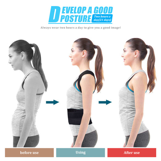 Importance of correct posture