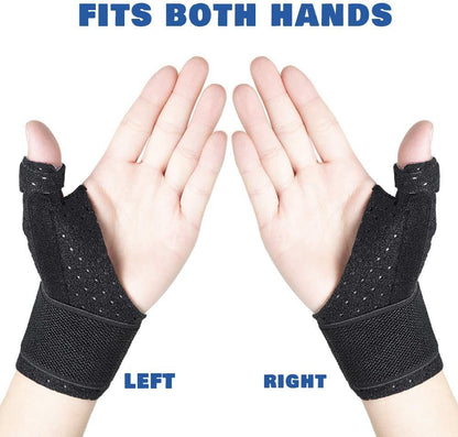 Thumb wrist brace showing left hand and right hand wearing options