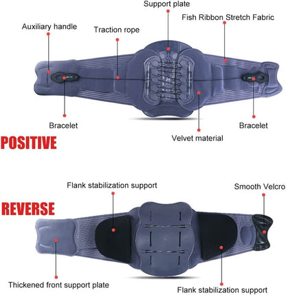 Lumbar Back ZSZBACE Pain Relief Brace | Support Belt for Bulging, Slipped & Degenerative Herniation