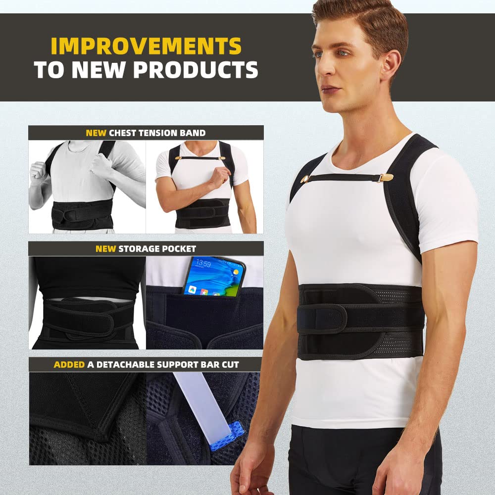 Lumbar Back Brace | Chronic Pain Relief from Sciatica and Pinched Nerve