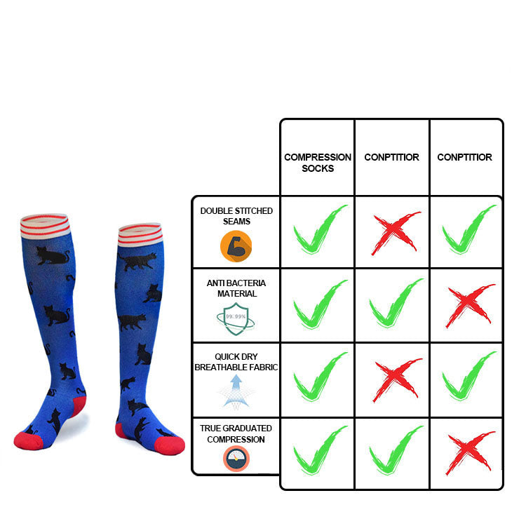 Compression Socks for Women & Men Circulation - 20-30mmHg 1 Pairs Compression Stockings for Nurse, Pregnancy