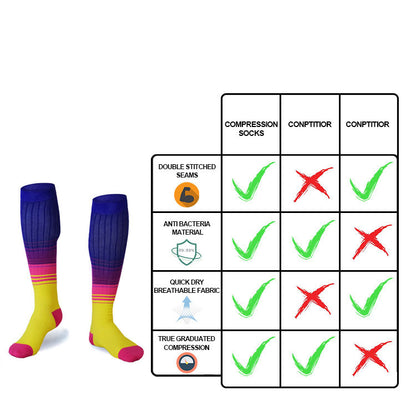 Compression Socks for Women and Men - Best Sports, Rehabilitation, Hiking