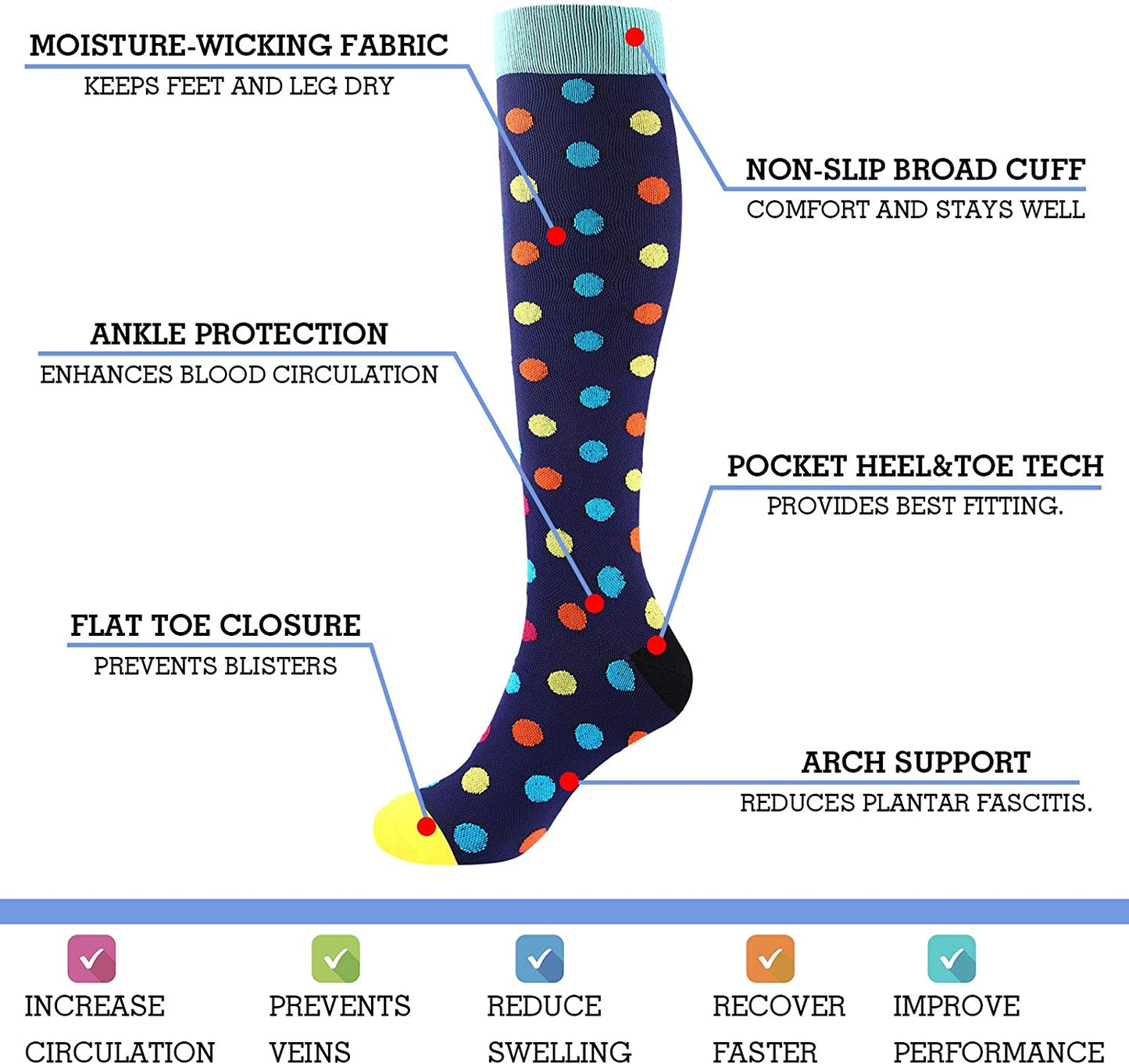 Compression Socks for Women & Men Circulation (1 Pairs) 15-20 mmHg is Best for Athletics, Support, Cycling, Nurse