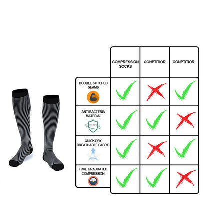 1 Pack Copper Compression Socks for Women and Men Circulation-Best Support for Medical, Running,Nursing,Athletic