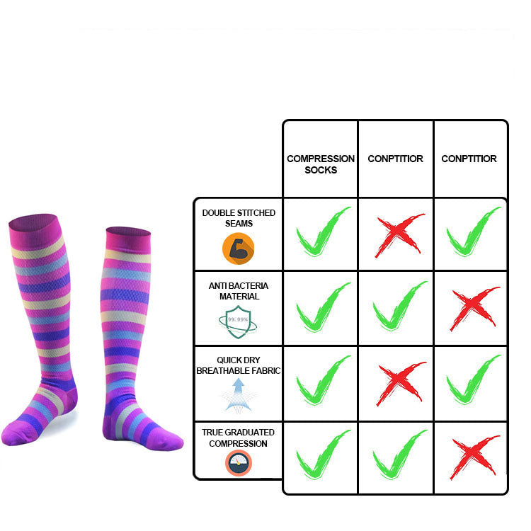 Compression Socks for Women Circulation 20-30mmHg Crazy, Cute, Socks Support for Nurse, Pregnant, Running, Medical