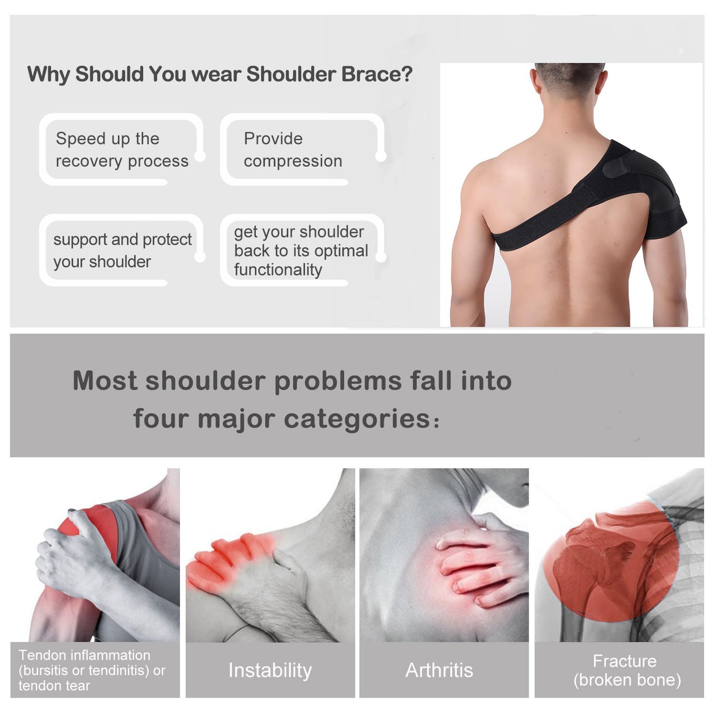 Shoulder Support Brace for Rotator Cuff, AC Joint, Frozen Shoulder,  Tendonitis, Bursitis | Men & Women | Comfort Fit | Doctor Recommended  Medical