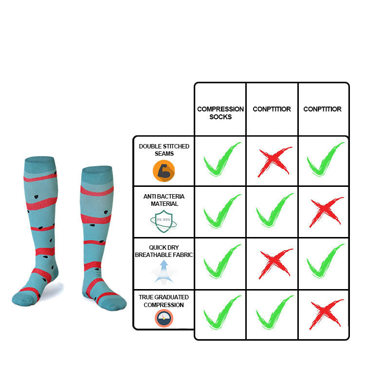 Copper Compression Socks Women & Men Circulation - Best for Running, Nursing, Hiking, Recovery, Flight & Travel Socks