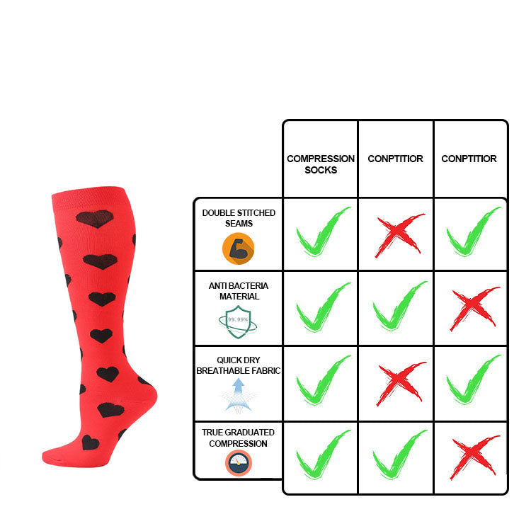 Compression Socks for Women & Men 15-20 mmHg is Best for Athletics, Running, Flight Travel, Support