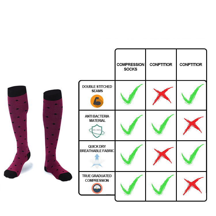 Compression Socks for Women & Men Circulation (1 Pairs)- Best Support for Nurses, Running, Hiking, Athletic, Pregnancy