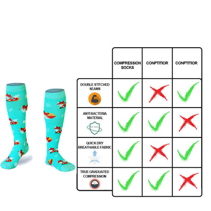 Compression Socks for Women & Men Circulation 20-30 Mmhg-Best for Running,Nurse,Travel,Cycling,Athletic