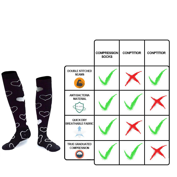 Compression Socks For Women and Men Circulation(1 Pairs)-Best support for Running,Sports,Pregnancy