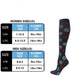 Compression Socks for Women & Men Circulation - 20-30mmHg  Compression Stockings for Nurse, Pregnancy