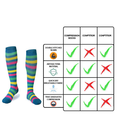 Funny Compression Socks for Women&Men Circulation 20-30 mmHg Animal Socks for Running Flight Travel Nurses Pregnant 1 Pairs