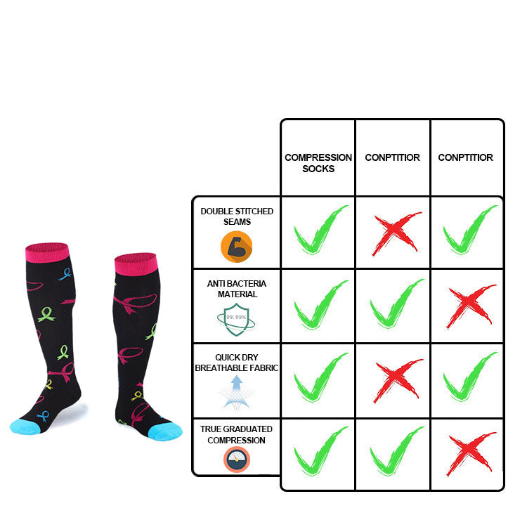 Compression Socks for Women & Men 15-20 mmHg Knee High Circulation Support Hose for Running , Cycling, Sports