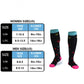 Compression Socks for Women Circulation Compression Socks Calf Knee High Support