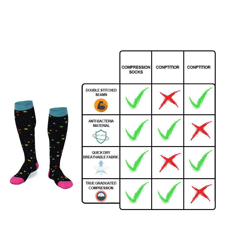 ZSZBACE Compression Socks for Women & Men(1 Pairs) - Best Support for Medical，Circulation, Nurses, Running, Travel