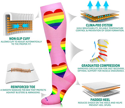 Funny Compression Socks Festival Knee High Socks for Women & Men Circulation 20-30 mmHg