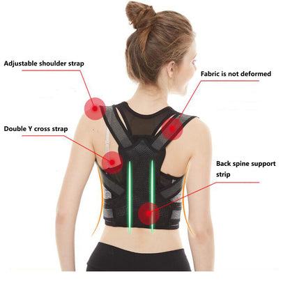 ZSZBACE Back brace, Scoliosis Humpback Correction Belt, Adjustable Comfort Invisible for Man Woman Adult Students Children