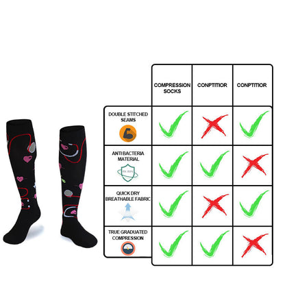 Compression Socks for Women & Men Circulation 20-30 Mmhg-Best for Running,Nurse,Travel,Cycling,Athletic