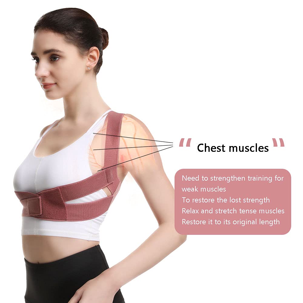 Best Posture Correction Treatment in Malaysia