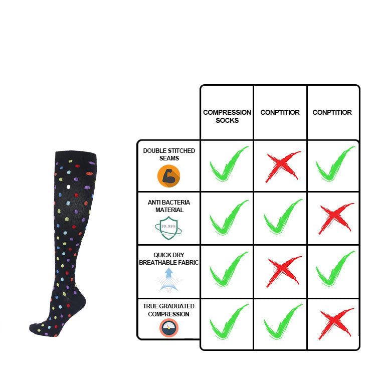 Compression Socks for Men & Women Medical Grade 20-30mmHg Knee High Sports Socks for Running, Cycling, Fitness