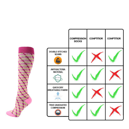 Compression socks for women & Men circulation Best for Running,Sports,Hiking,Flight Travel