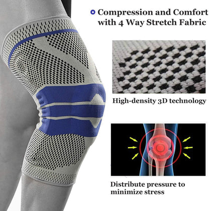 Professional Knee Brace Compression Sleeve - Best Knee Braces for Men Women, Knee Support Protector for Running, Meniscus Tear, Arthritis, Joint Pain Relief, Sports Injury Recovery