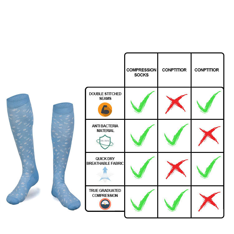 Zszbace 1 Pairs Compression Socks for Men Women,  knee high Support Sock for Athletic Sport Nurse Medical