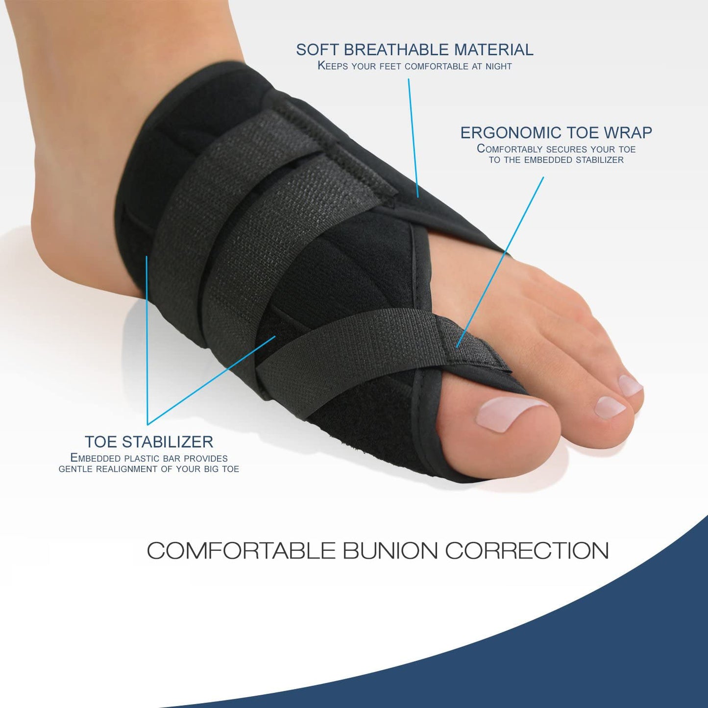 Original Nighttime Bunion Splints - 1 Pair-Stitched Velcro Bunion Correctors - Bunion Relief for Bedtime - for Men & Women