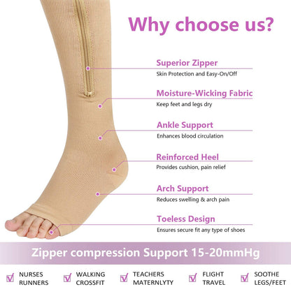 Zipper Compression Socks 15-20 mmHg for Men Women, Open Toe Leg Support Easy-on/Off Knee Compression Stocking for Nurses, Pregnancy, Flying