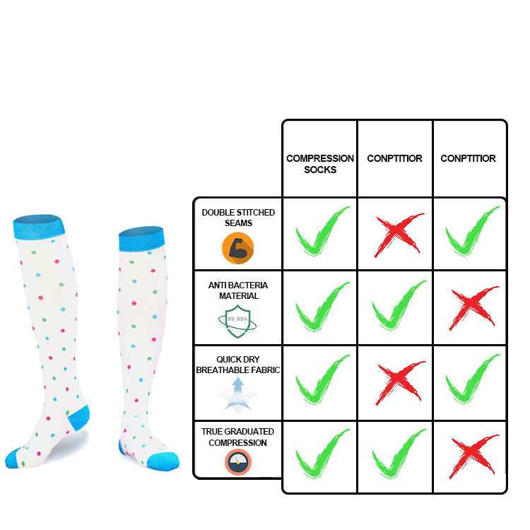 Compression Socks for Women & Men(1 Pairs) - Best Support for Medical，Circulation, Nurses, Running, Travel