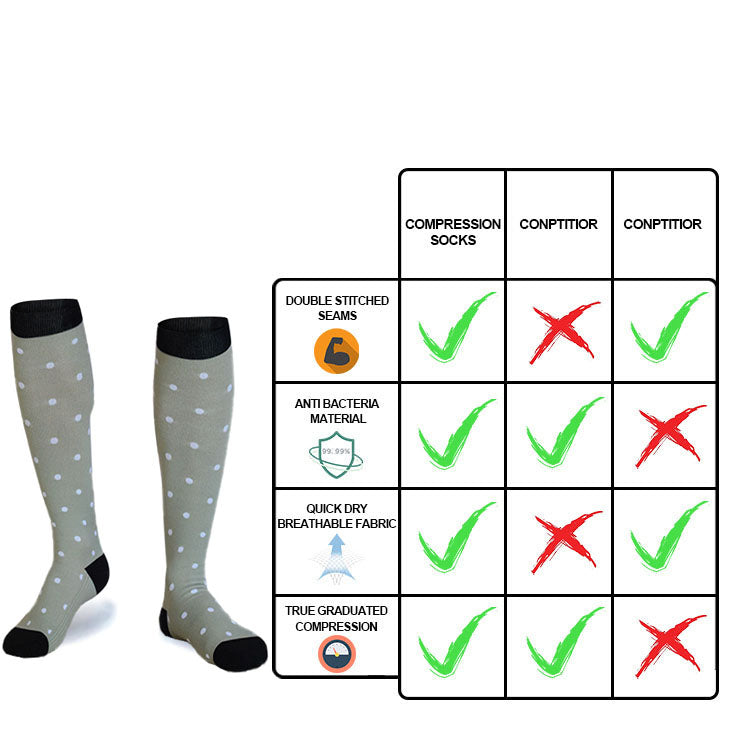 Compression Socks for Women & Men Best Medical, Nursing, for Running, Athletic, Varicose Veins, Travel