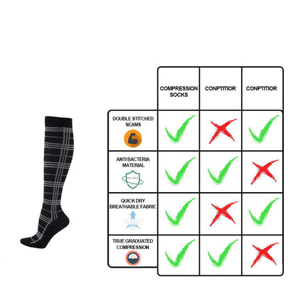 Compression Socks for Women & Men (1 Pairs) 15-20 mmHg is Best for Athletics, Running, Flight Travel, Support