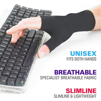 Compression Wrist Support - Wrist Sleeve for Wrist Pain, Carpal Tunnel - Wrist Brace